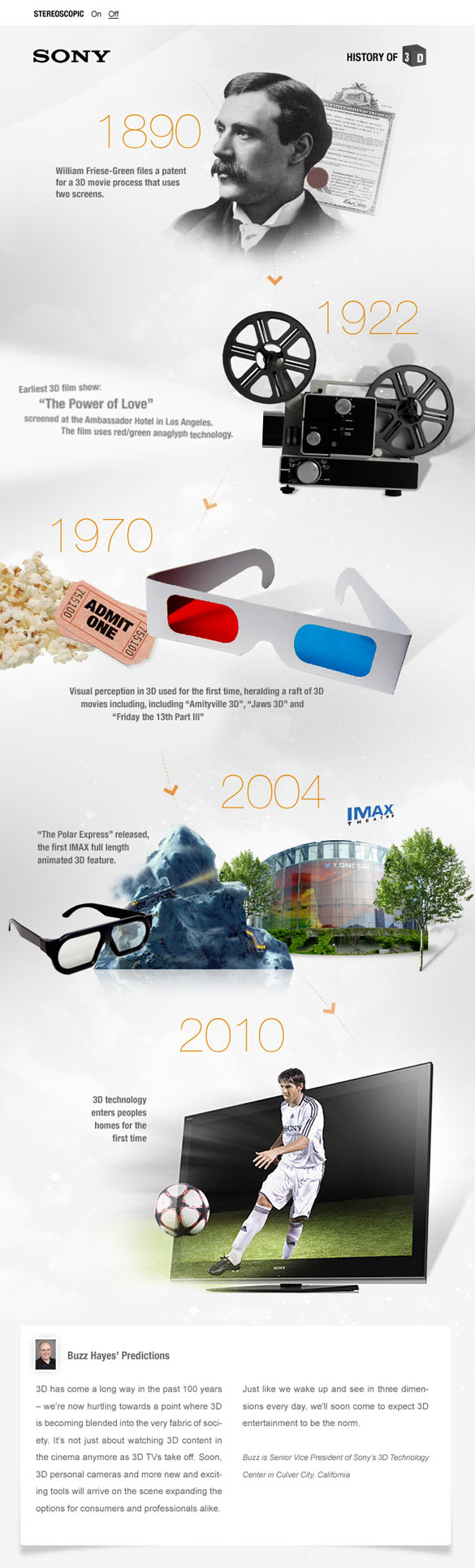 the history of 3D
