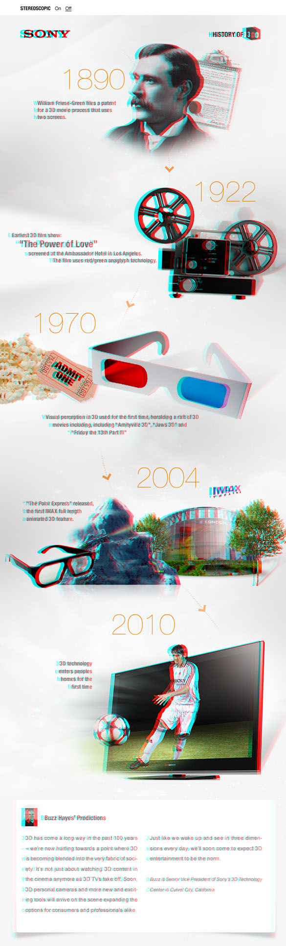 the history of 3d in 3d